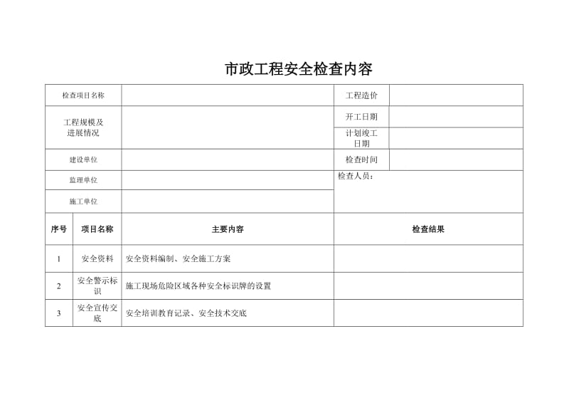 市政工程安全检查表_第1页