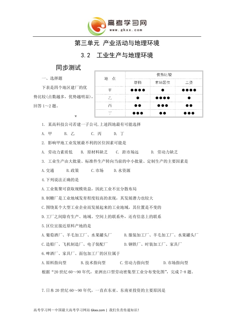 高中地理《工业生产与地理环境》同步练习2（鲁教版必修2）_第1页