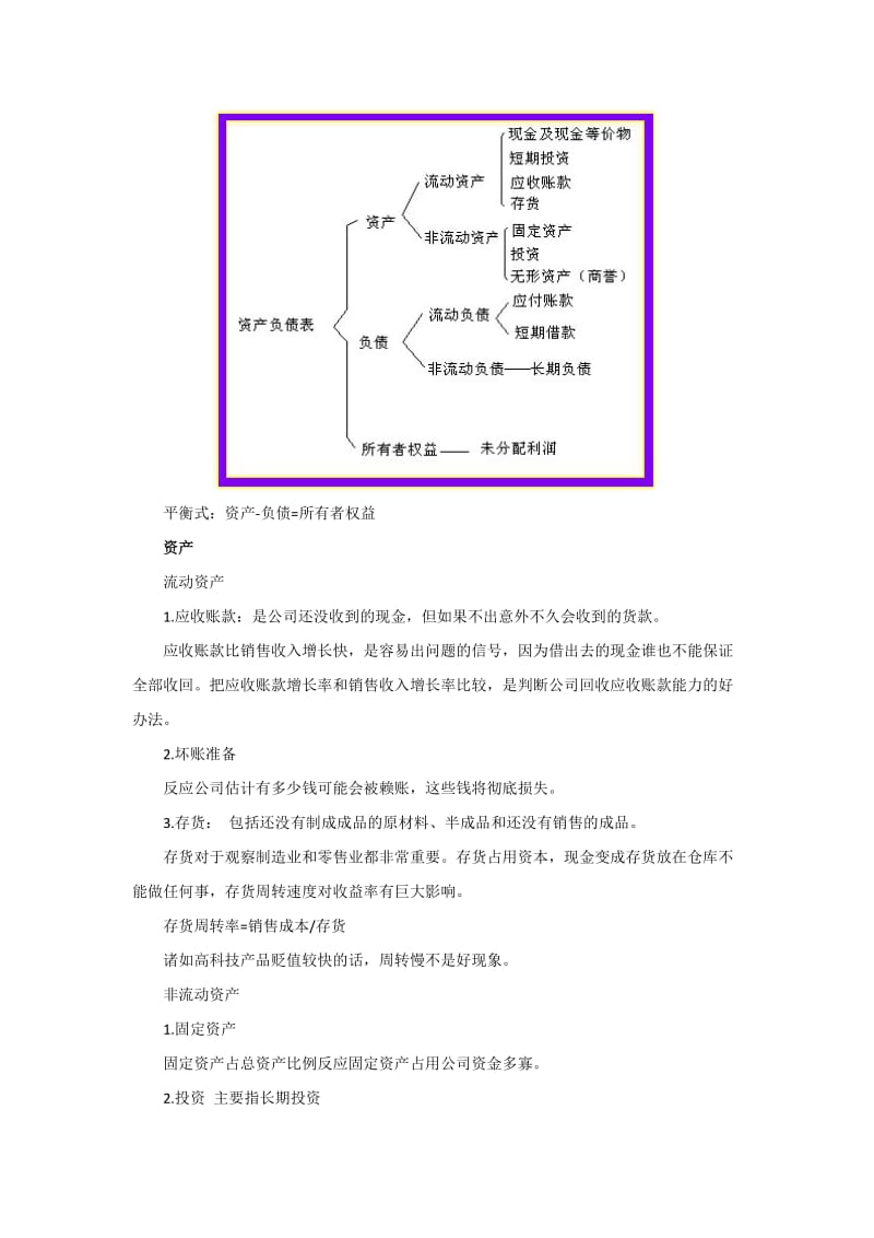 如何才能真正看懂上市公司财务报表_第3页