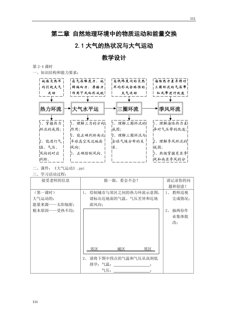 高中地理《大气的热状况与大气运动》教案2（中图版必修1）_第1页