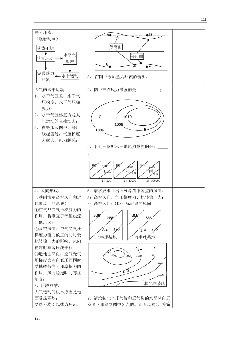 高中地理《大气的热状况与大气运动》教案2（中图版必修1）_第2页