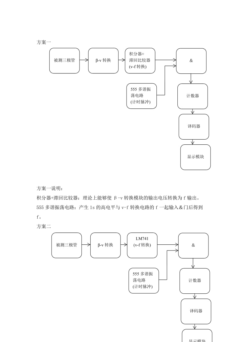 模电课程设计-三极管β值数显式测量电路设计_第3页