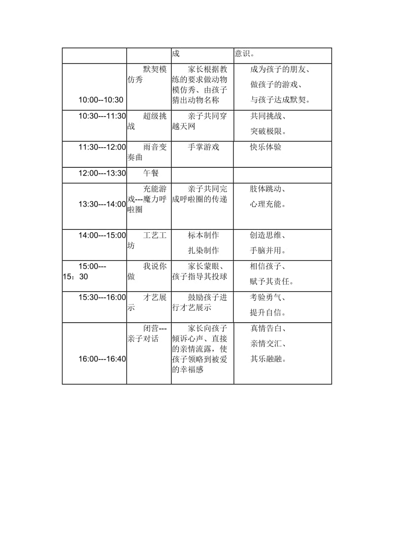 亲子游活动方案_第3页