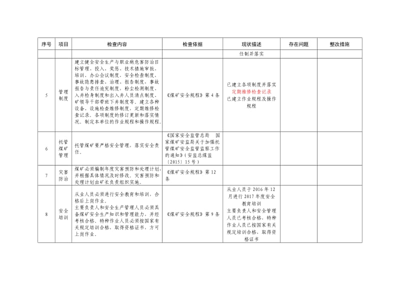 井工煤矿安全自检表_第2页