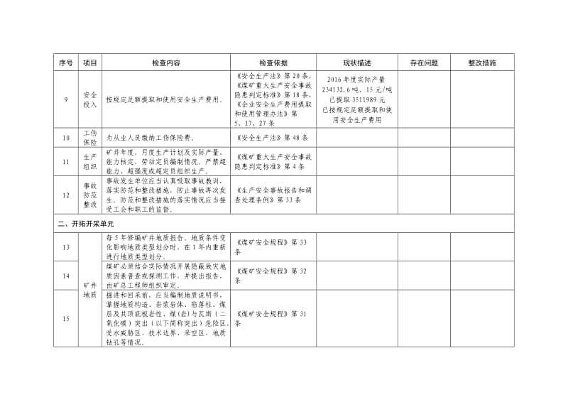 井工煤矿安全自检表_第3页