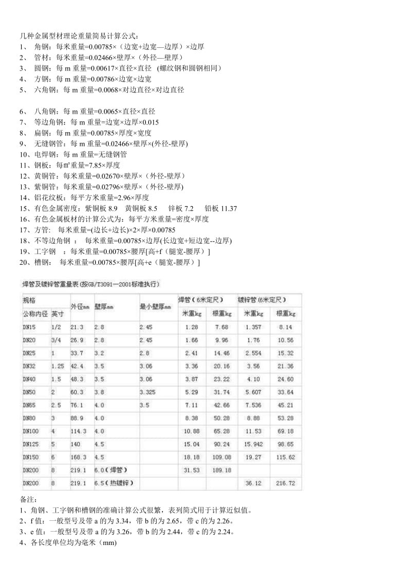 钢铁材料重量计算公式_第3页