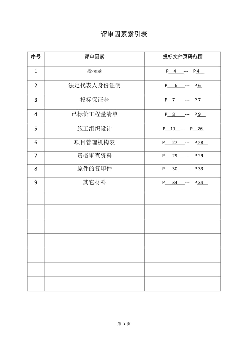 广告招牌项目投标文件格式_第3页