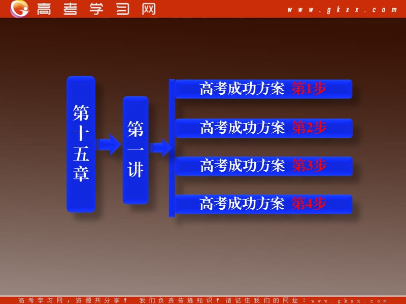 高考生物一轮复习第15章第一讲《通过神经系统的调节》课件（新人教版必修3）_第2页