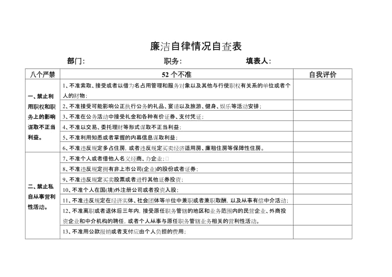 廉洁自律情况对照自查表_第1页