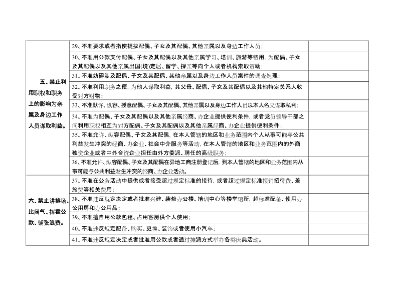 廉洁自律情况对照自查表_第3页