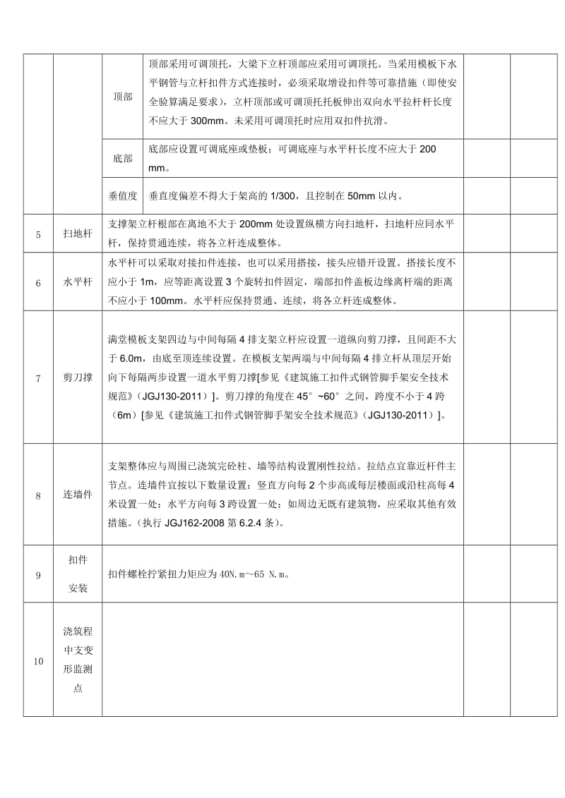 高支模验收记录表_第2页