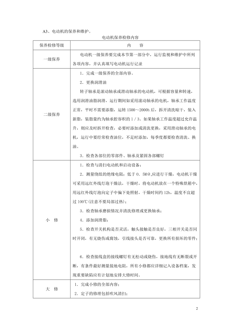 换热站设备维护方案_第2页