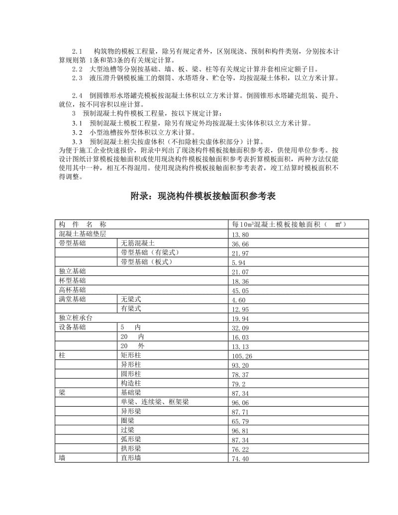 建筑模板工程量的计算规则_第2页