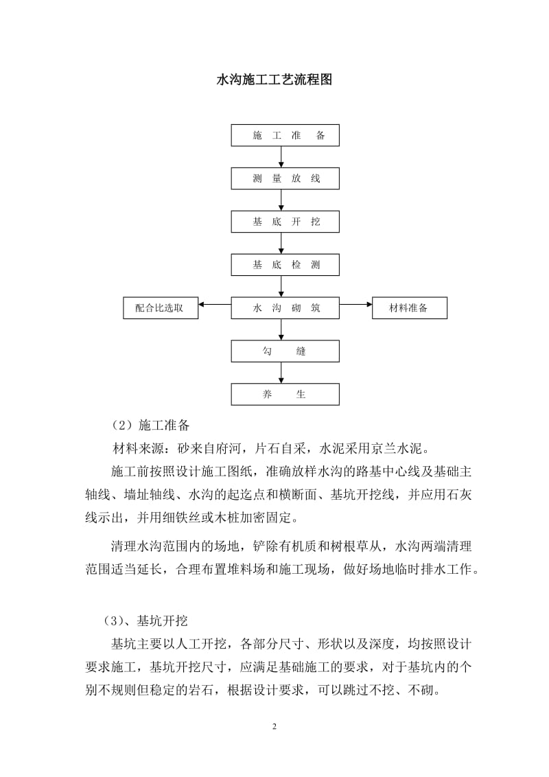 农村公路边沟施工方案_第2页