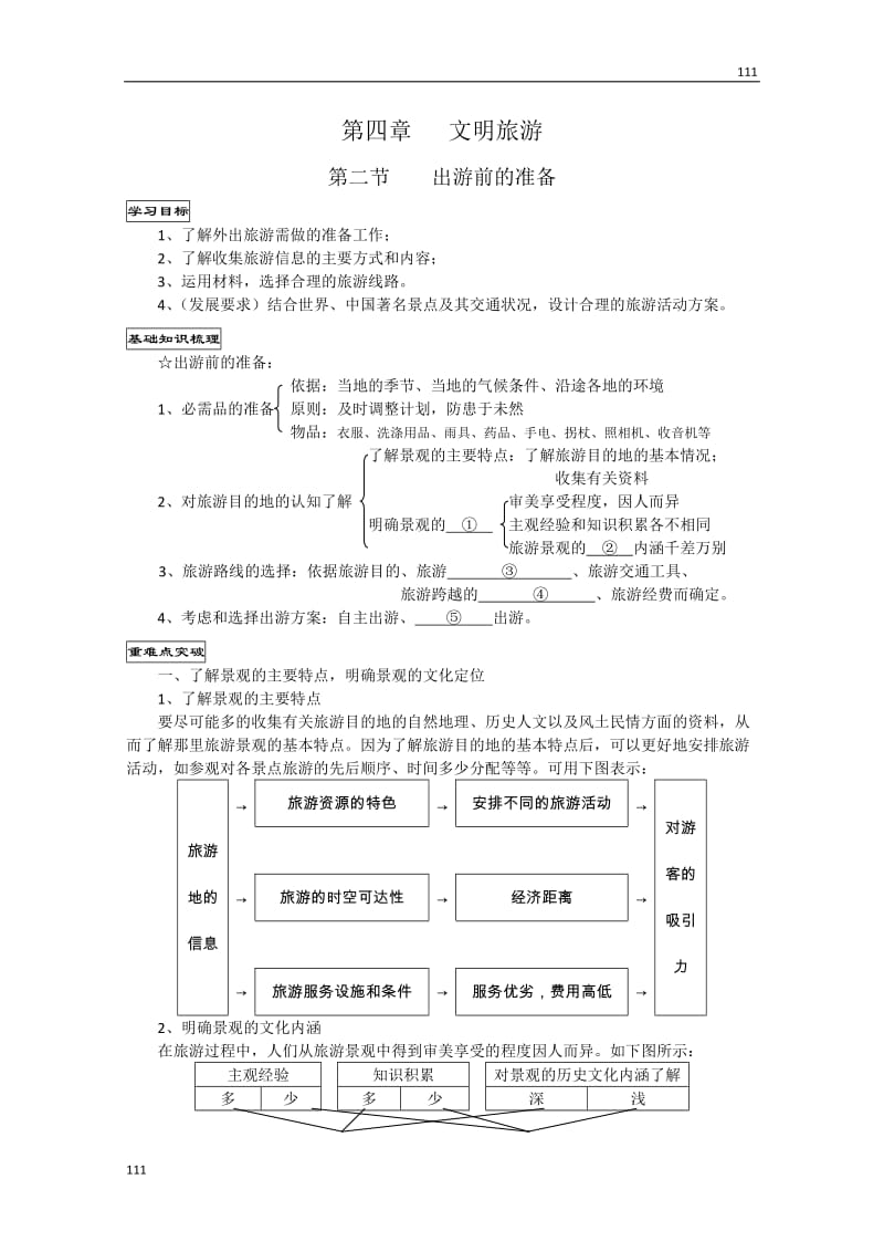 高二地理学案：4.2《出游前的准备》（湘教版选修3）_第1页