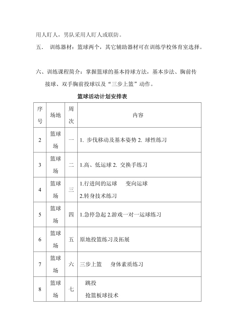 少年宫篮球训练教案及计划_第3页