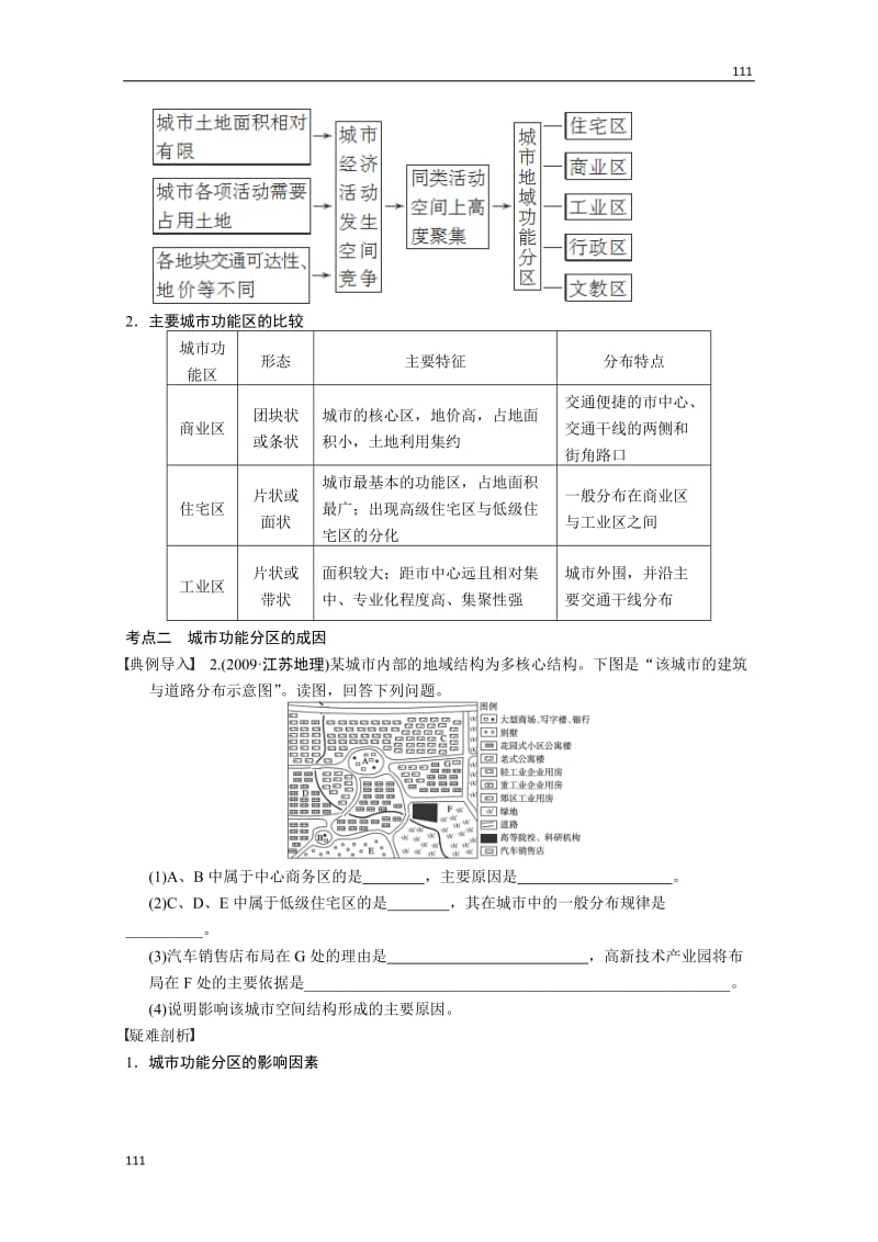 高考鲁教版地理一轮复习讲义：必修二第二单元 第3讲 城市空间结构_第3页