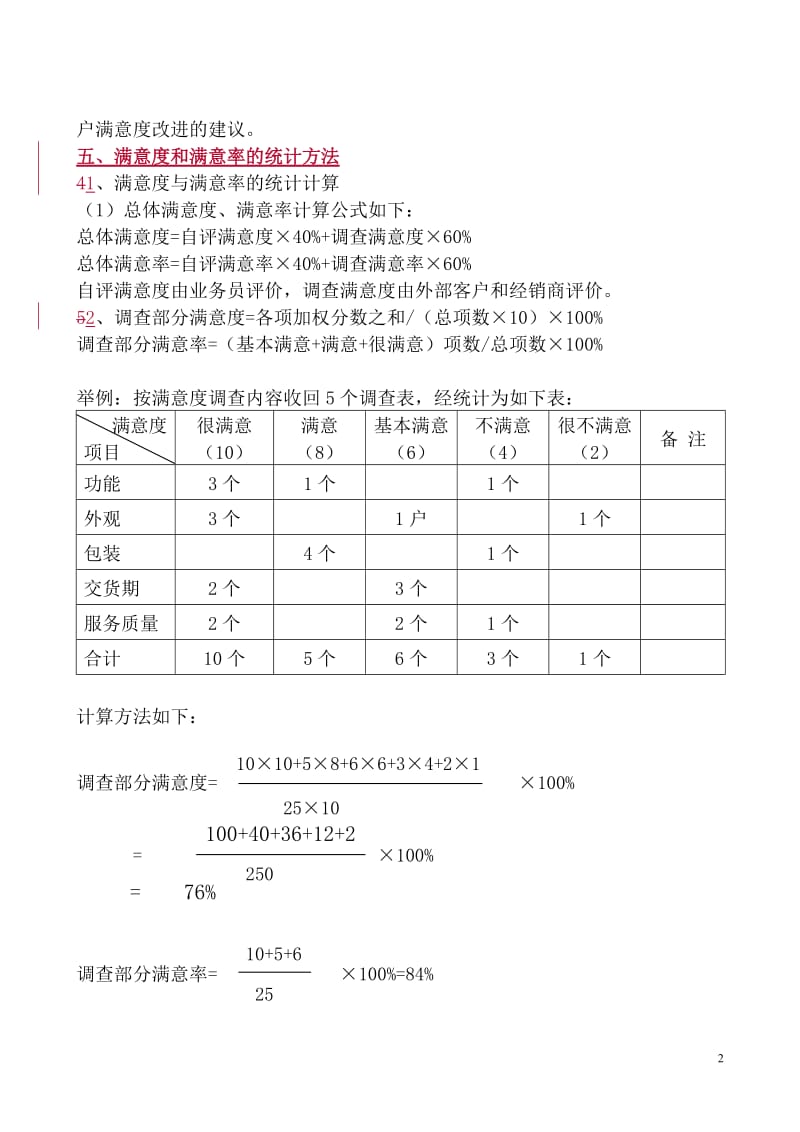 客户满意度管理制度_第2页