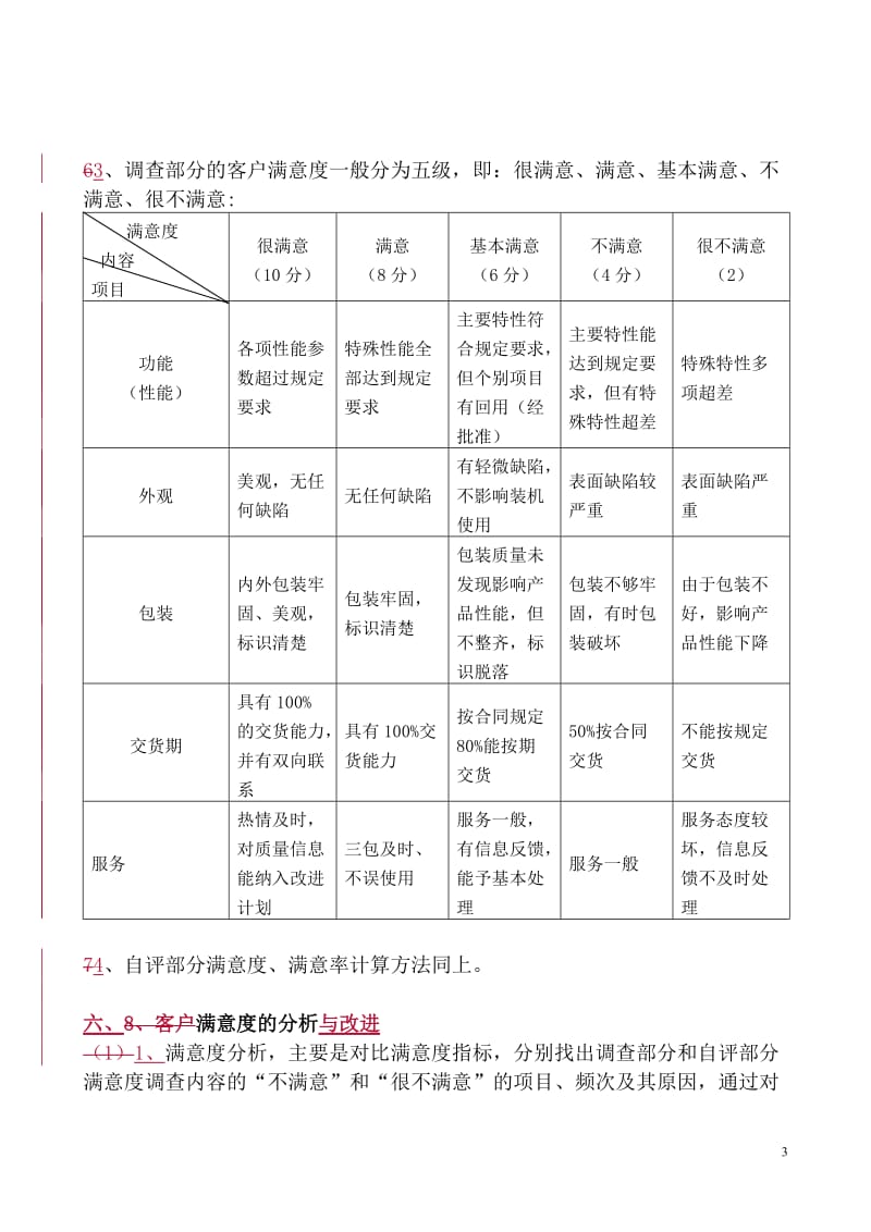 客户满意度管理制度_第3页