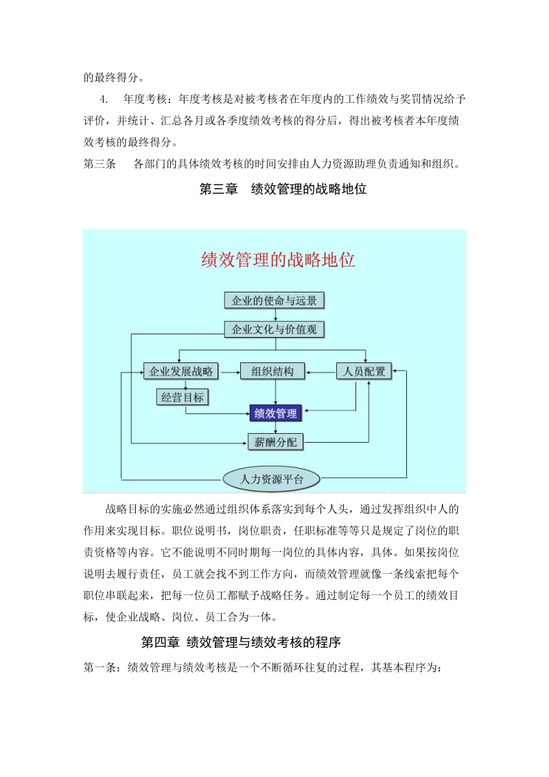 华为绩效考核制度_第2页