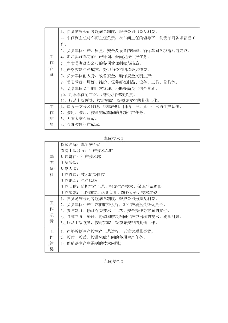 喷涂车间制度汇编_第3页