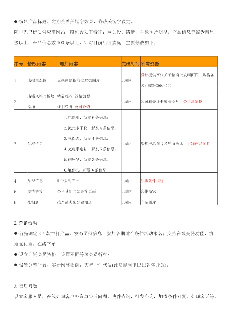 阿里运营方案_第2页