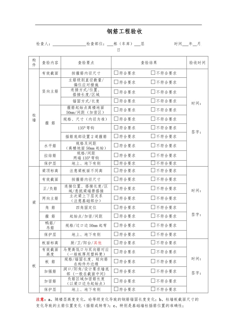 钢筋、模板验收单_第1页