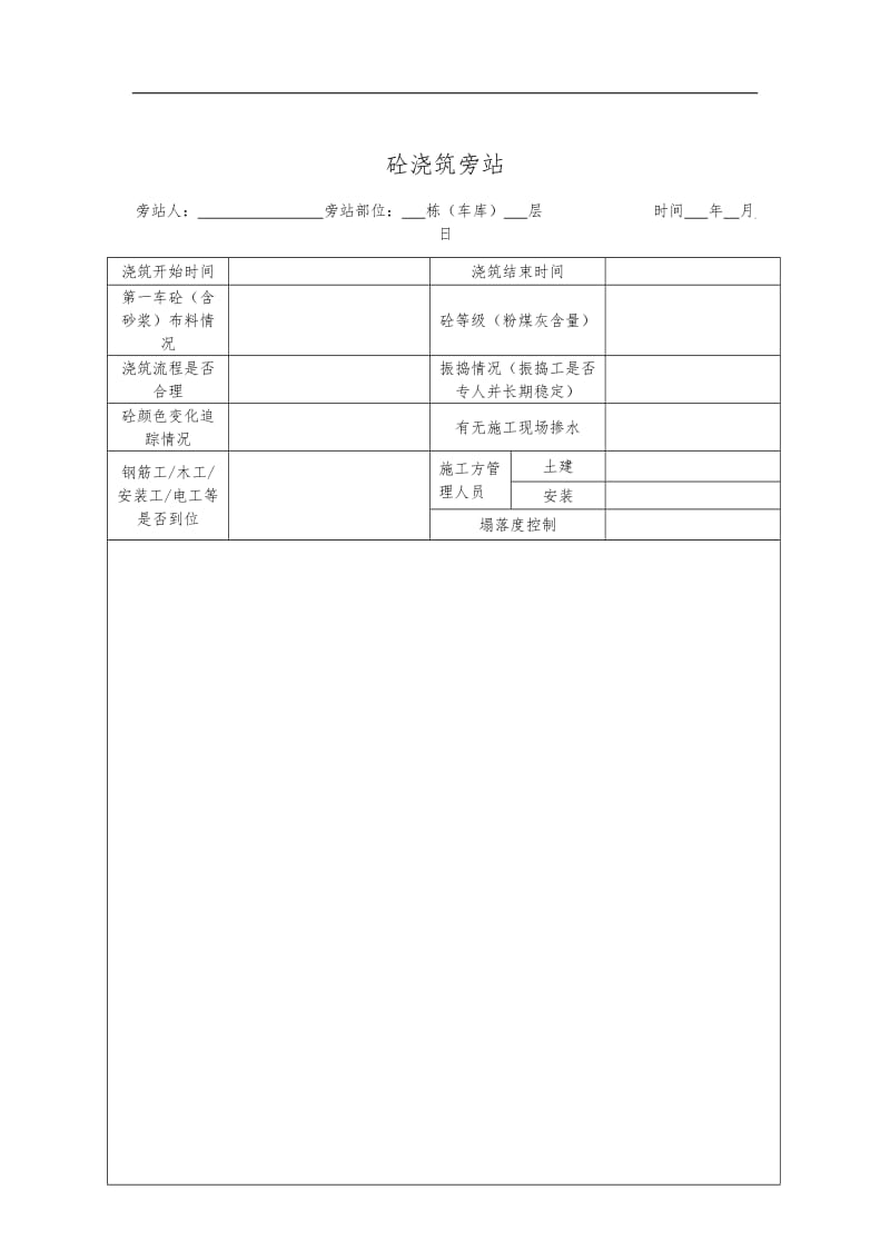 钢筋、模板验收单_第3页