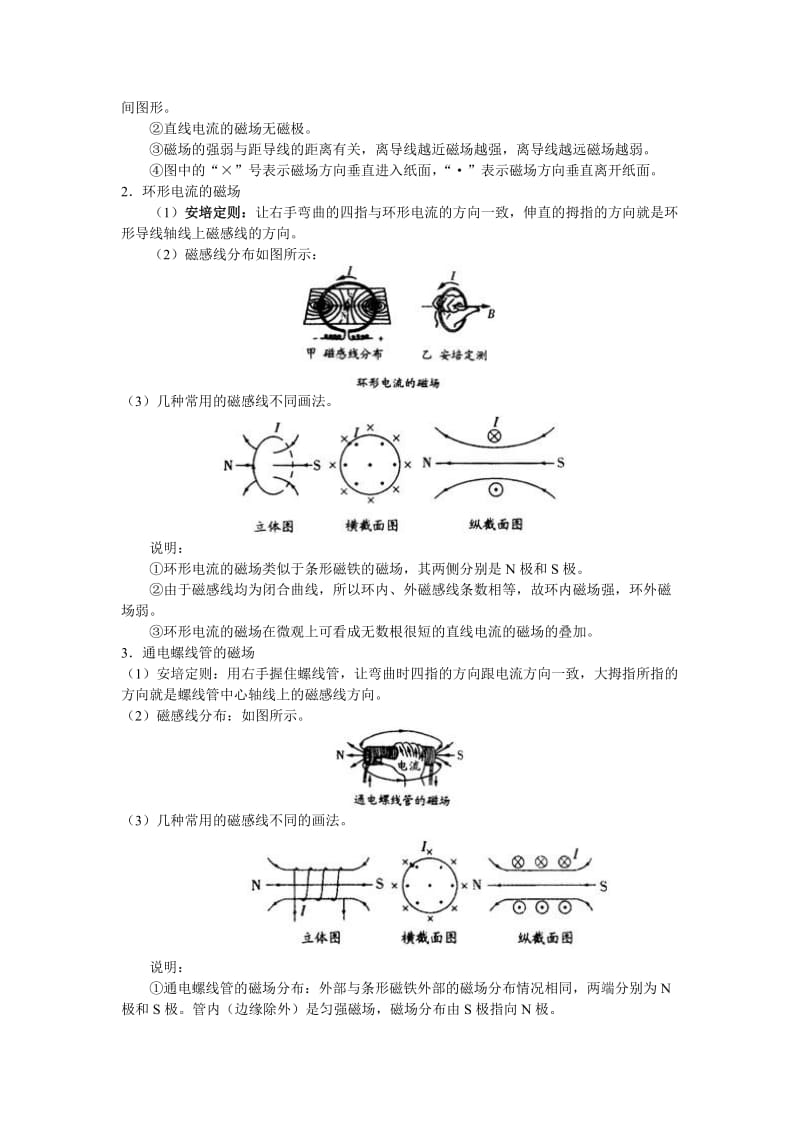 高中物理磁场部分知识点总结概况_第3页