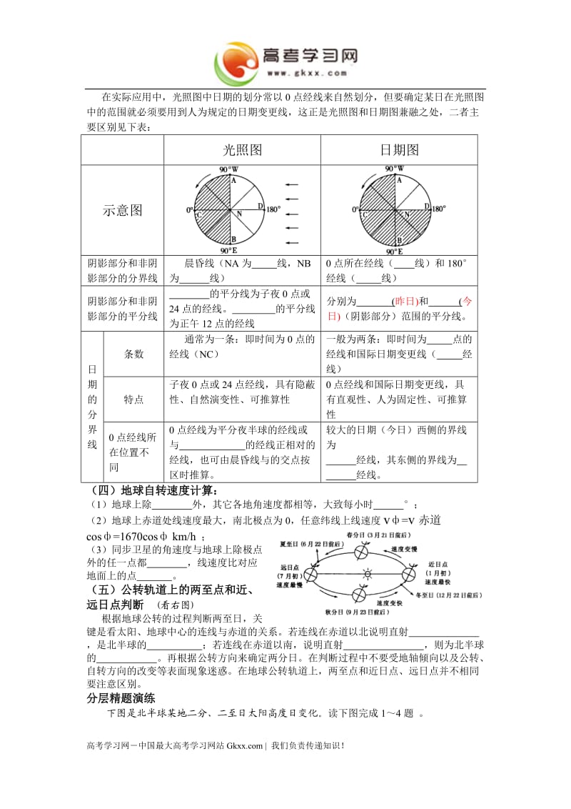 高中地理《地球在宇宙中》学案3（中图版必修1）_第2页