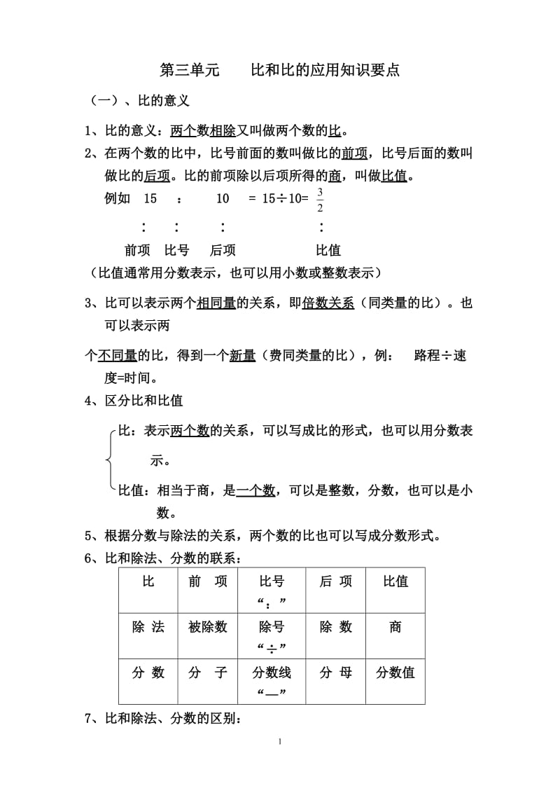 六年级比和比的应用知识点及相关应用_第1页