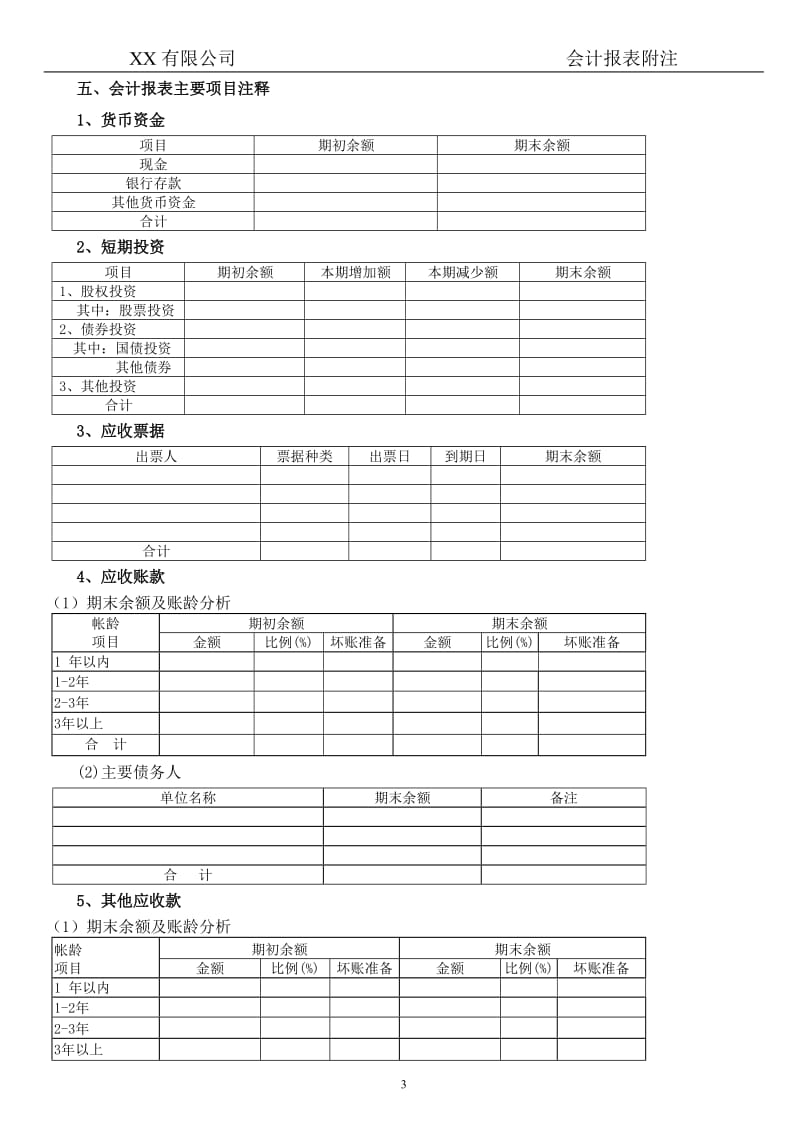 会计报表附注_第3页