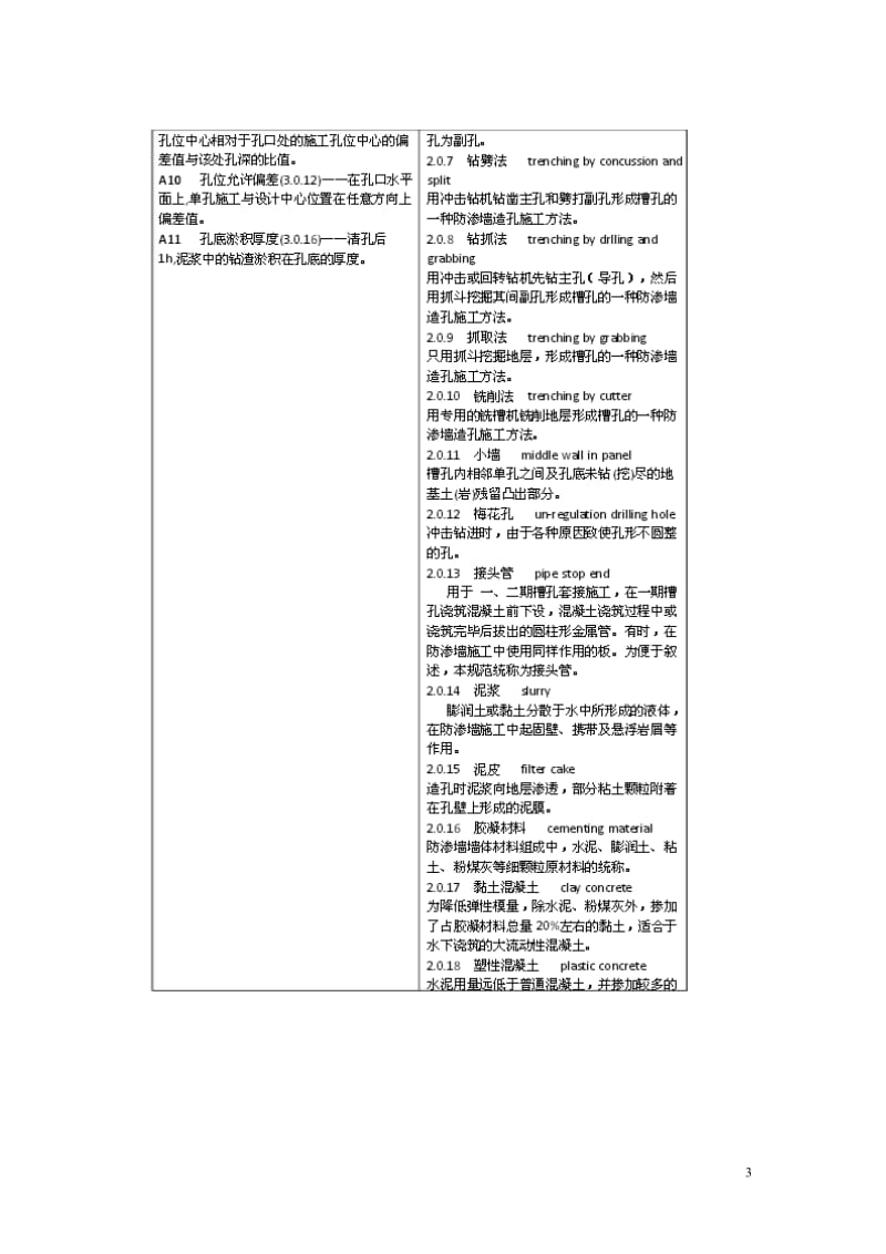 水利水电工程混凝土防渗墙施工技术规范(SL174—2014)_第3页