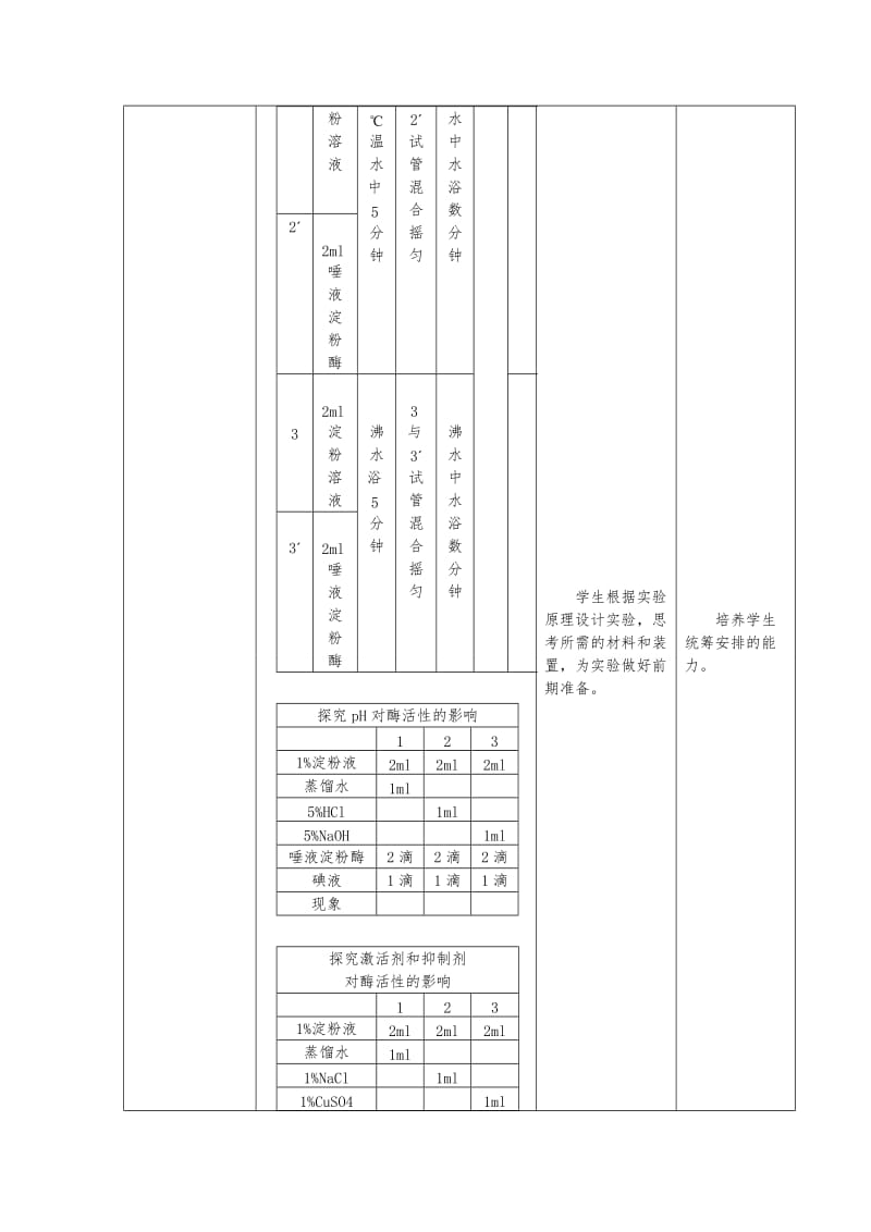 探究温度、pH、激活剂及抑制剂对唾液淀粉酶活性的影响--教学设计_第3页