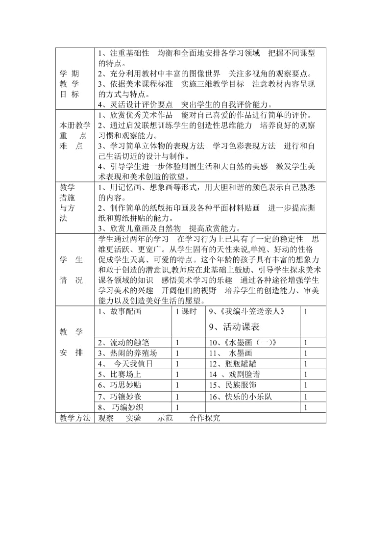 江西美术出版社三年级美术教案(上册)_第2页