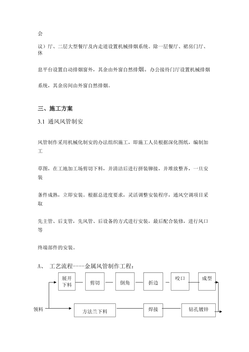 防排烟施工组织设计_第2页