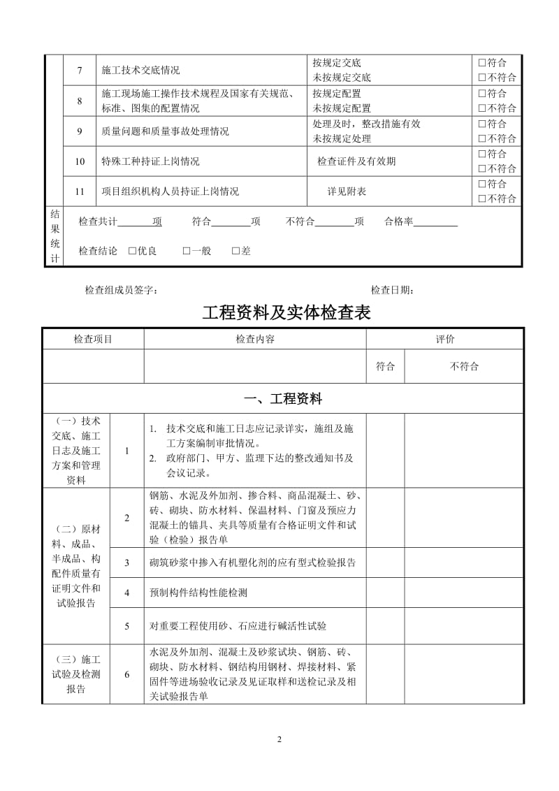 建设工程施工质量检查表_第2页