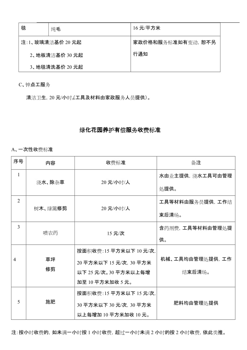 家政服务清洁价格表_第2页