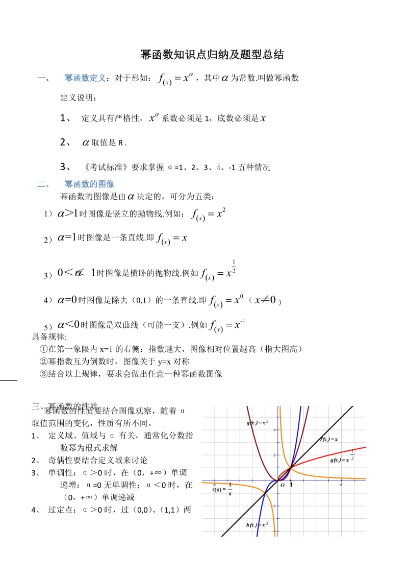 幂函数题型归纳_第1页