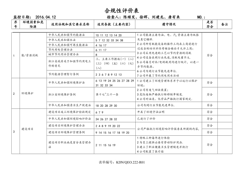 合规性评价表_第1页