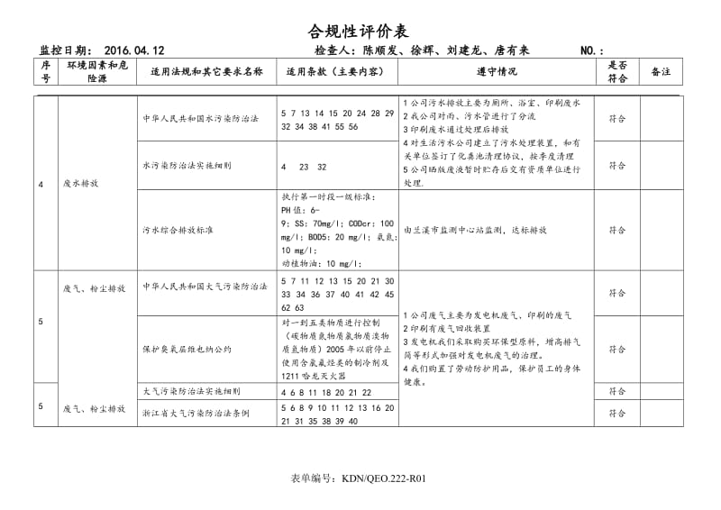 合规性评价表_第2页