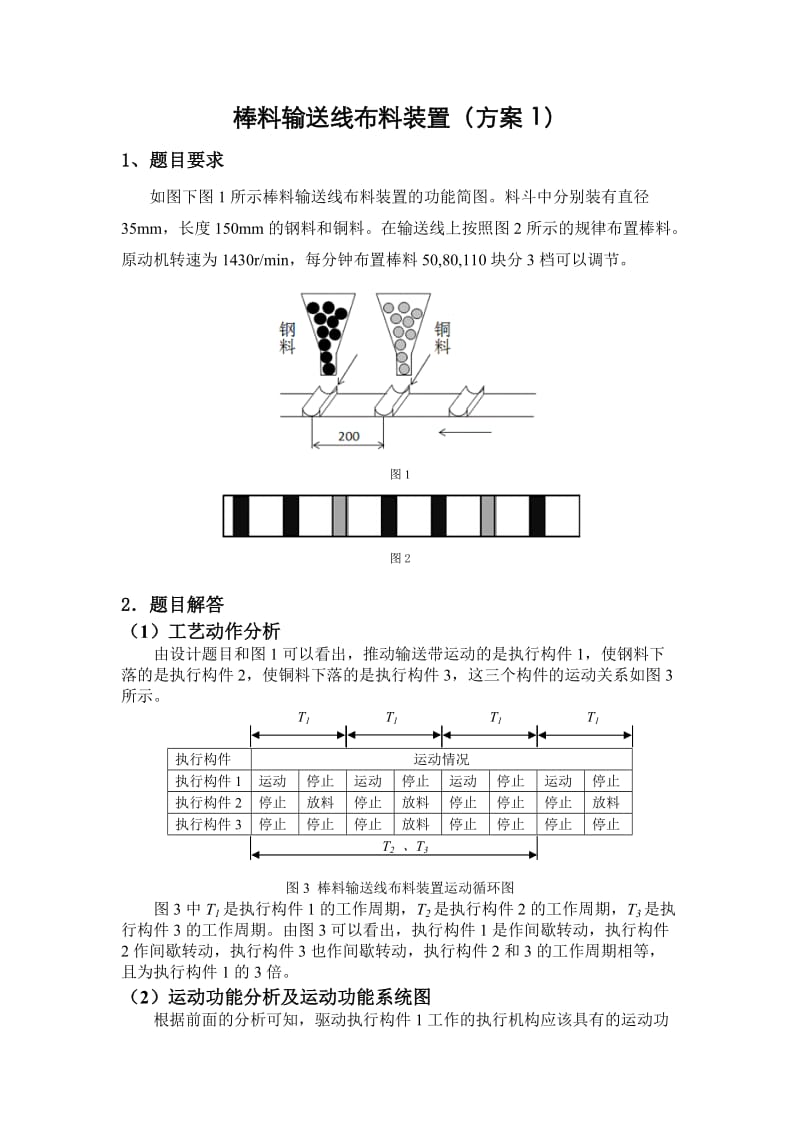 哈工大机械原理课程设计--棒料输送线布料装置(方案1)_第3页