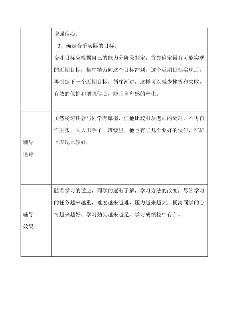 六年级心理咨询记录表_第2页