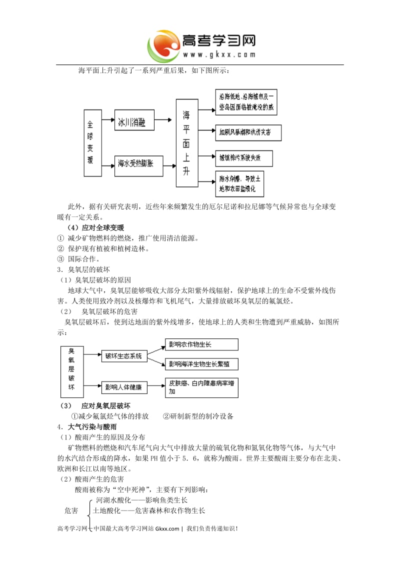 高中地理中图版必修2教案：4.1《人类面临的主要环境问题》教案（中图版必修2）_第2页