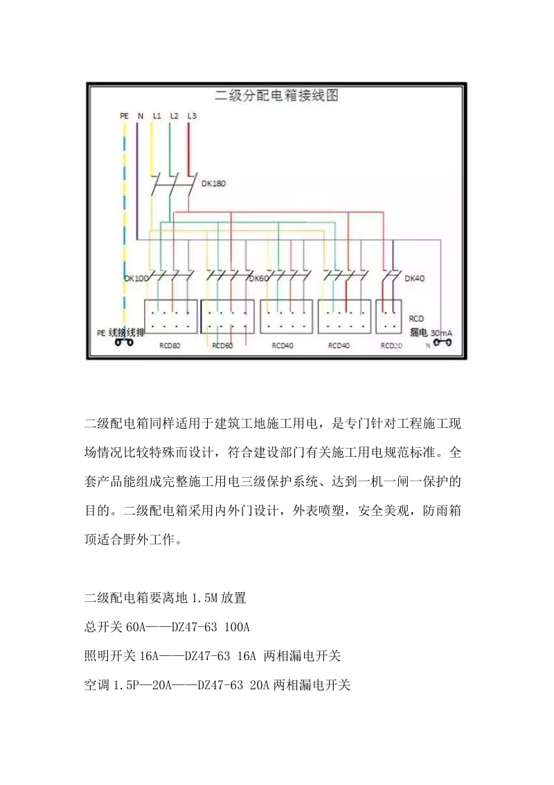 施工现场临时用电：配电箱一级二级三级定义及管理规范_第3页