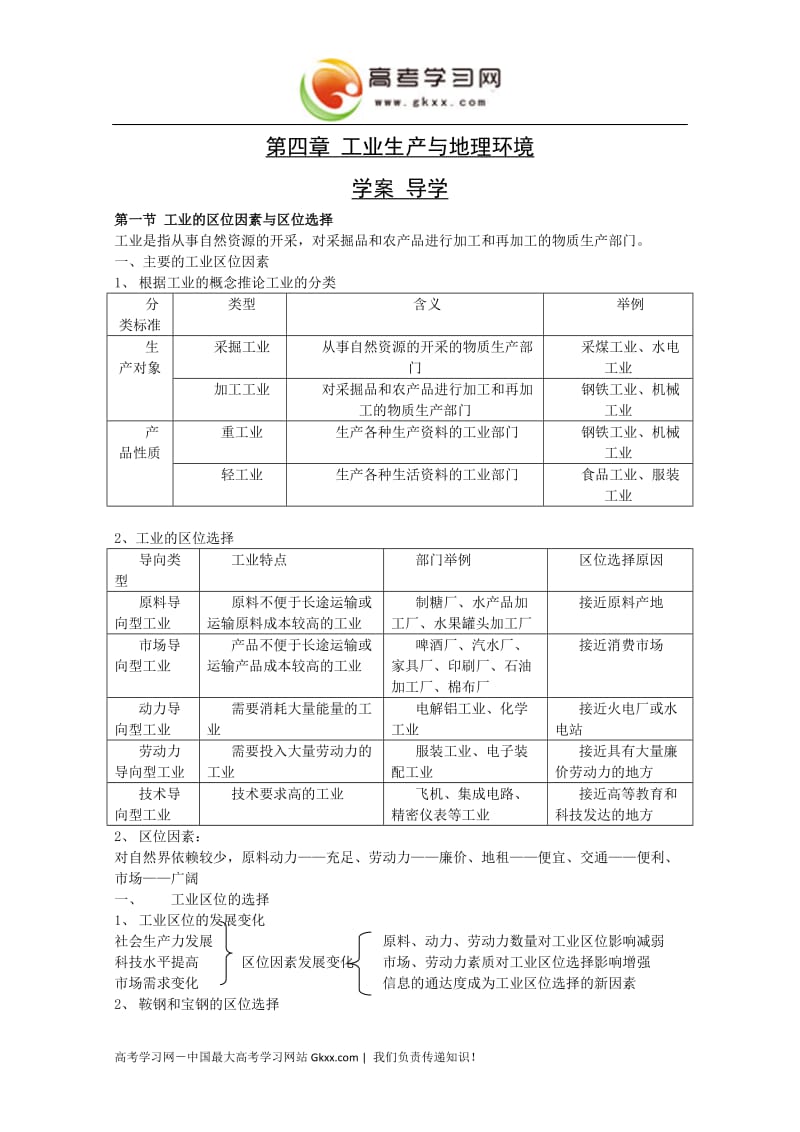 高中地理《工业生产与地理环境》学案1（鲁教版必修2）_第1页