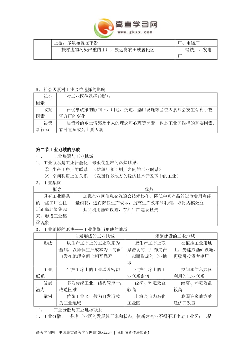 高中地理《工业生产与地理环境》学案1（鲁教版必修2）_第3页