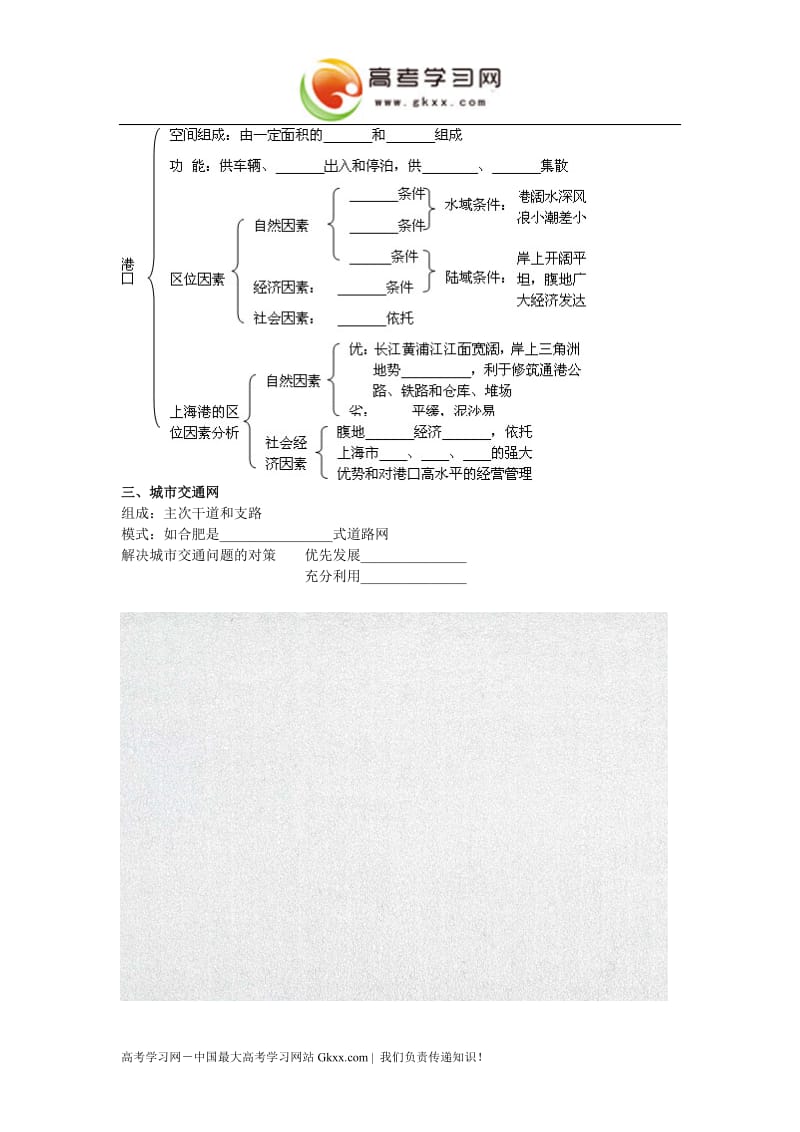 高中地理《交通运输布局》教案1（鲁教版必修2）_第3页