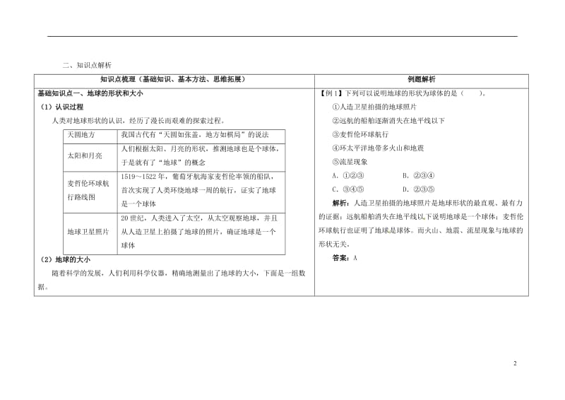 七年级地理上册-1.1-地球和地球仪思维导图及知识点解析_第2页