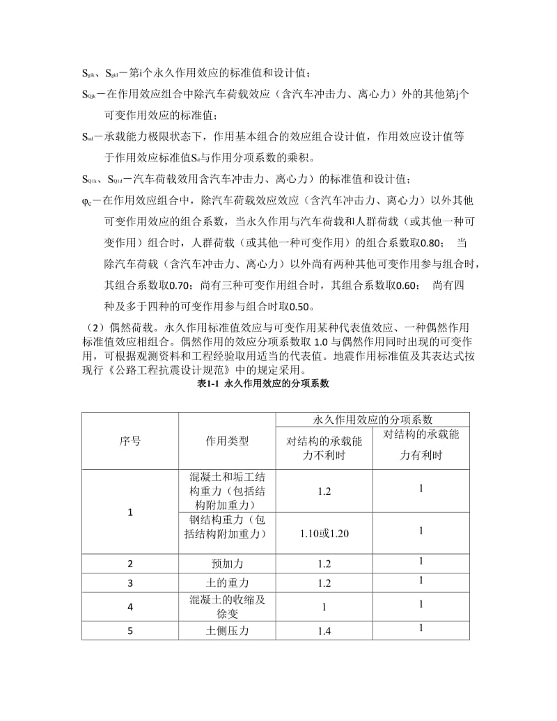 桥梁桩基础设计计算部分_第2页